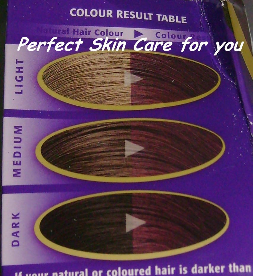 Wella Kolestint Hair Color Medium Mahogany Brown Product Review